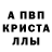 Амфетамин 98% Inabat Token